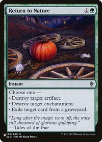 Return to Nature, The List Reprints