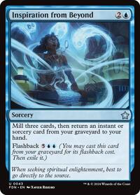 Inspiration from Beyond, Foundations
