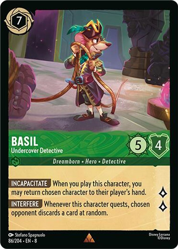 Basil - Undercover Detective