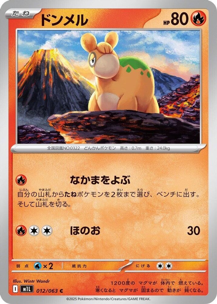Numel