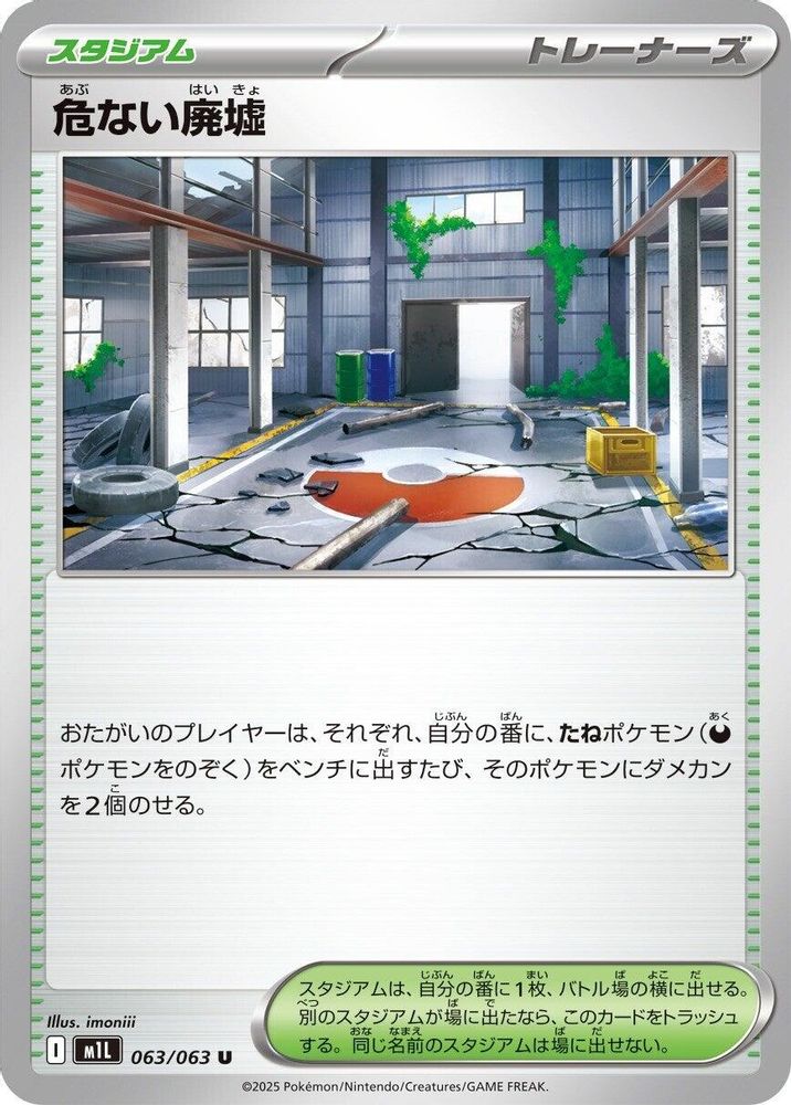 Dangerous Ruins