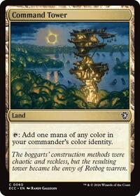 Command Tower (0060), Commander: Lorwyn Eclipsed