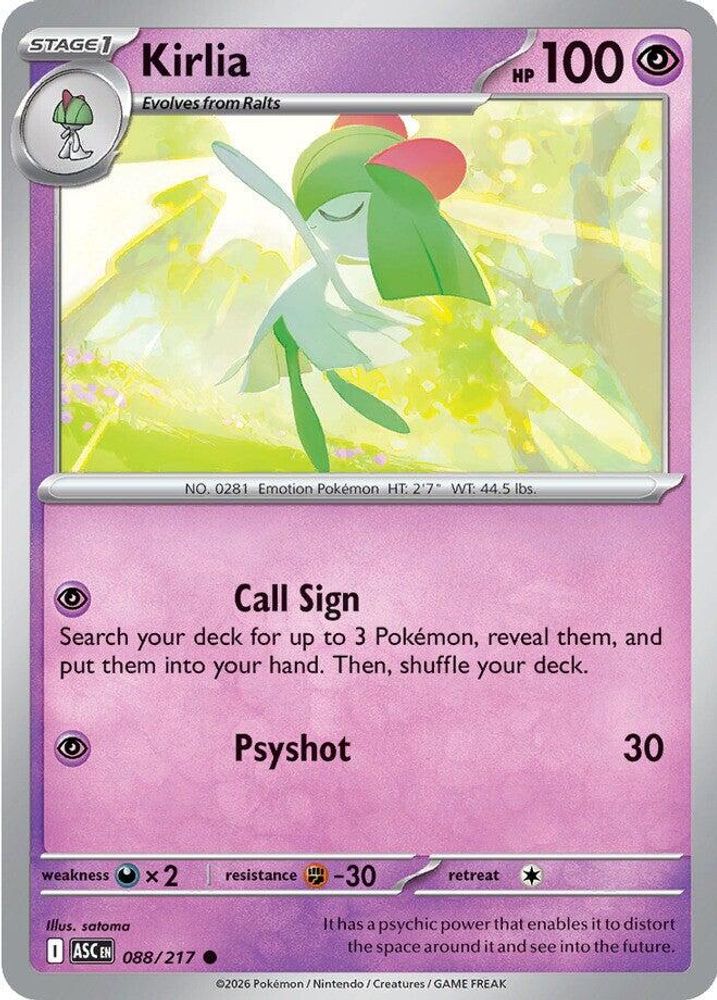 Kirlia