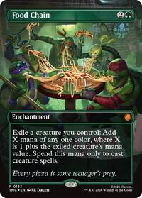 Food Chain (Borderless), Commander: Teenage Mutant Ninja Turtles