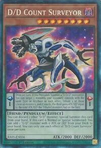 D/D Count Surveyor (Collector's Rare)