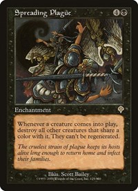 Spreading Plague, Invasion
