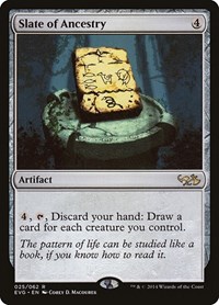 Slate of Ancestry, Duel Decks: Anthology