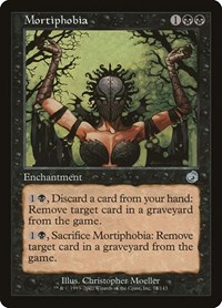 Mortiphobia, Torment