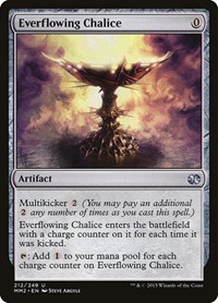 Everflowing Chalice, Modern Masters 2015